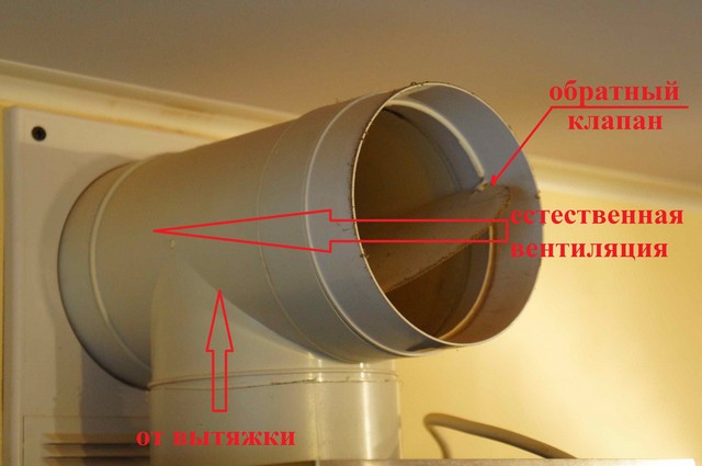 Обратный клапан для естественной вентиляции установленный на кухне.